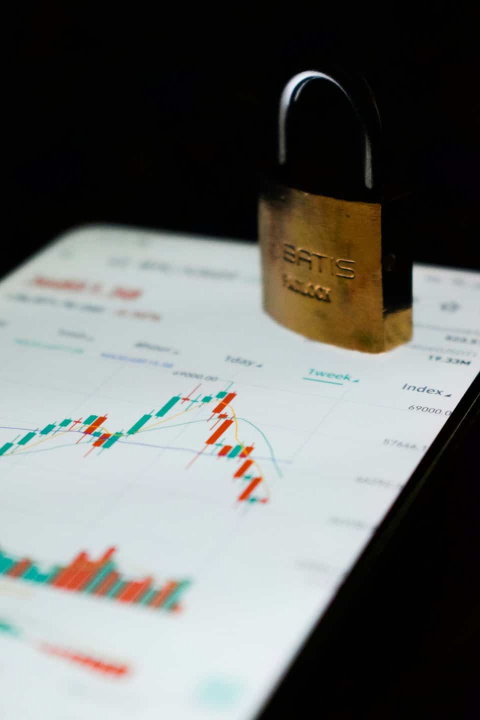 Messingvorhängeschloss auf Smartphone mit Finanzdiagramm.